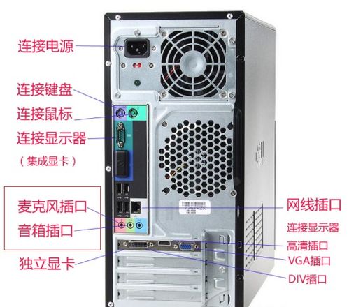 電腦沒有聲音輸入設備？快速排查與解決方法指南