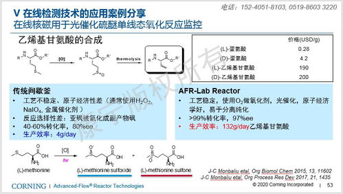 新技術驅動藥物研發與生產 肩負時代使命的藥品生產技術開發