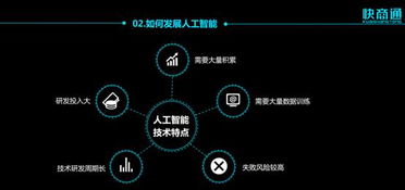 讓人工智能走進每個人的生活——快商通創始人肖龍源的人工智能應用軟件開發之路